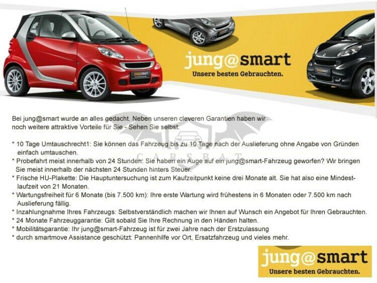 Smart Fortwo 2022