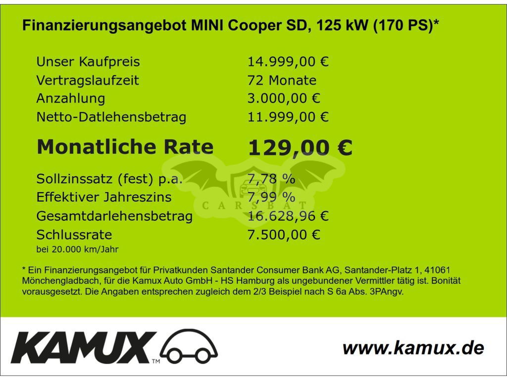 Mini Cooper 2015