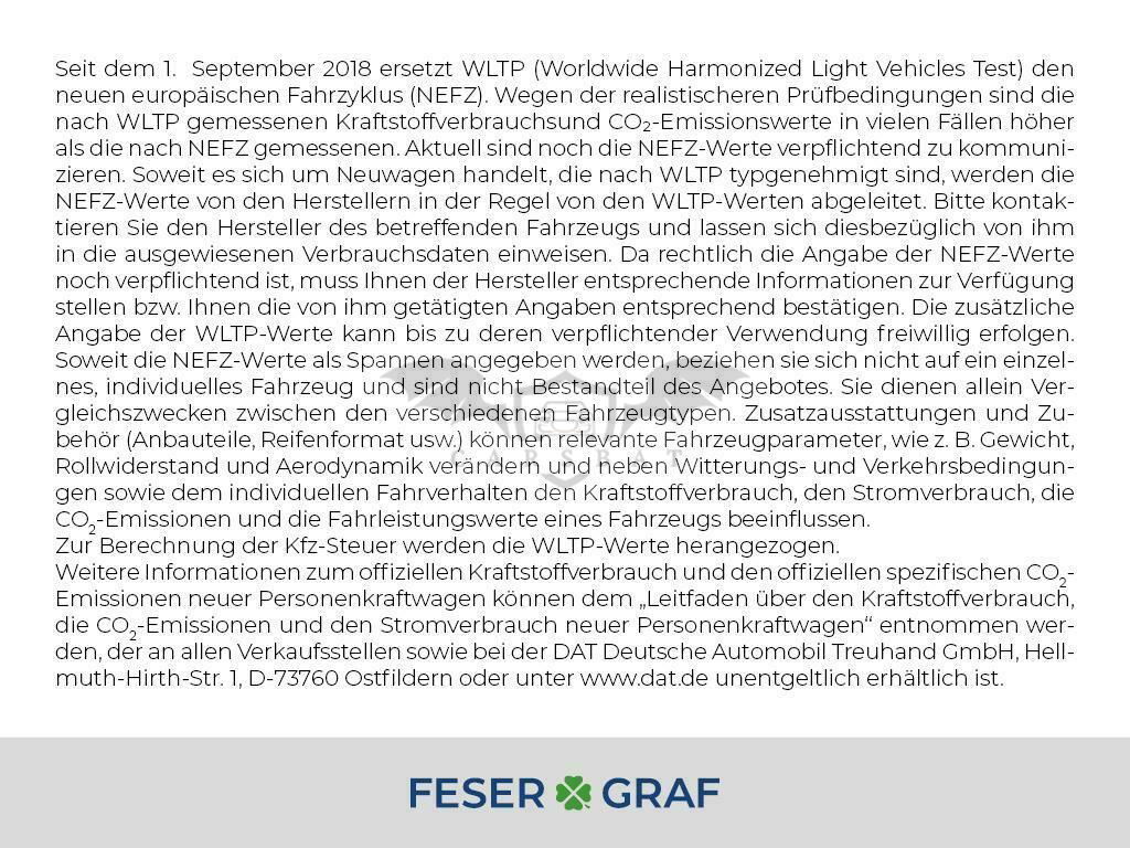 Skoda Superb 2024