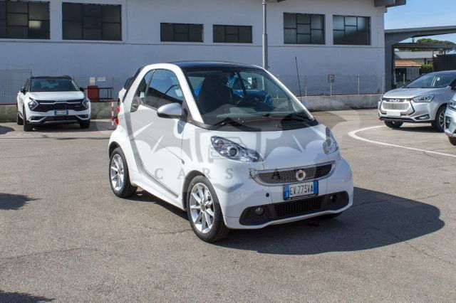 Smart Fortwo 2014