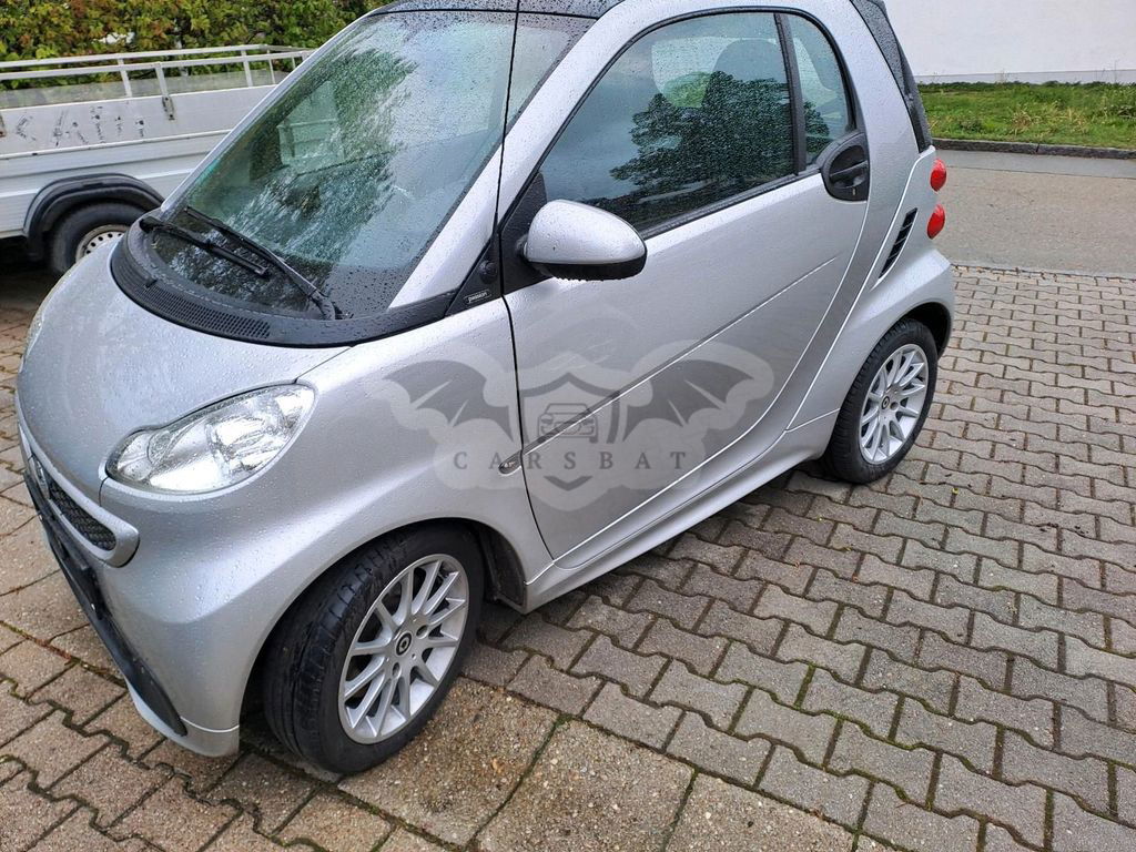 Smart Fortwo 2012