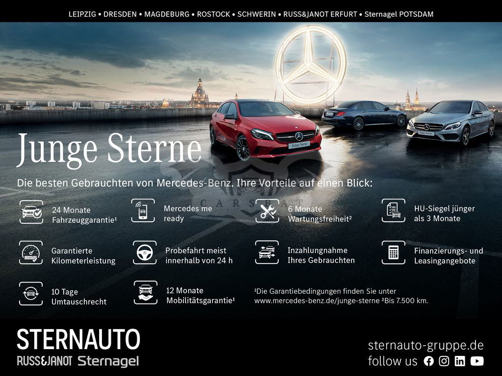 Smart Fortwo 2021