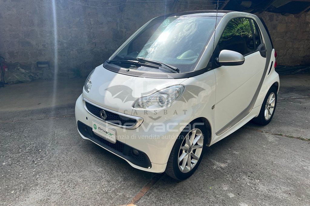 Smart Fortwo 2012