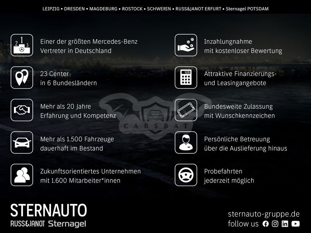 Renault Clio 2022