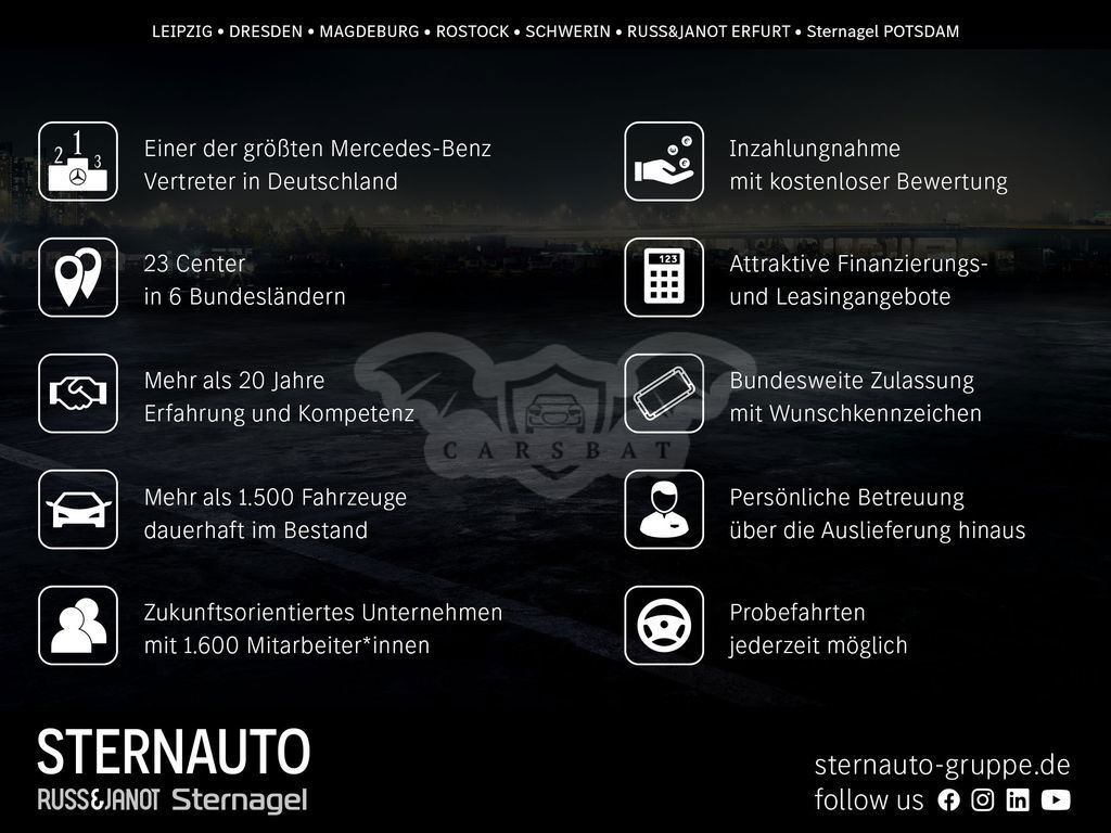Renault Clio 2022