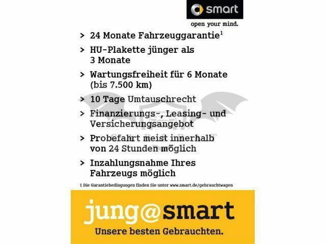 Smart Fortwo 2020