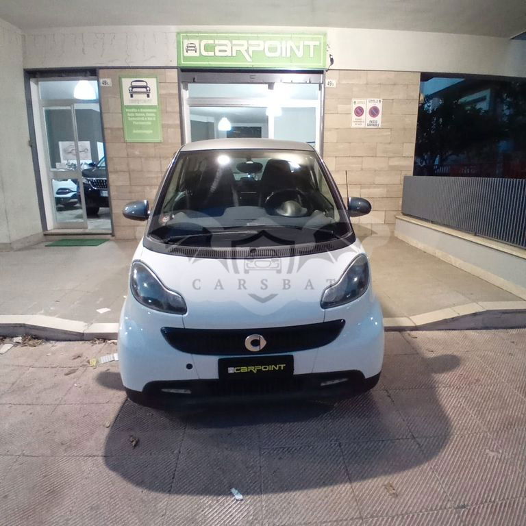 Smart Fortwo 2014
