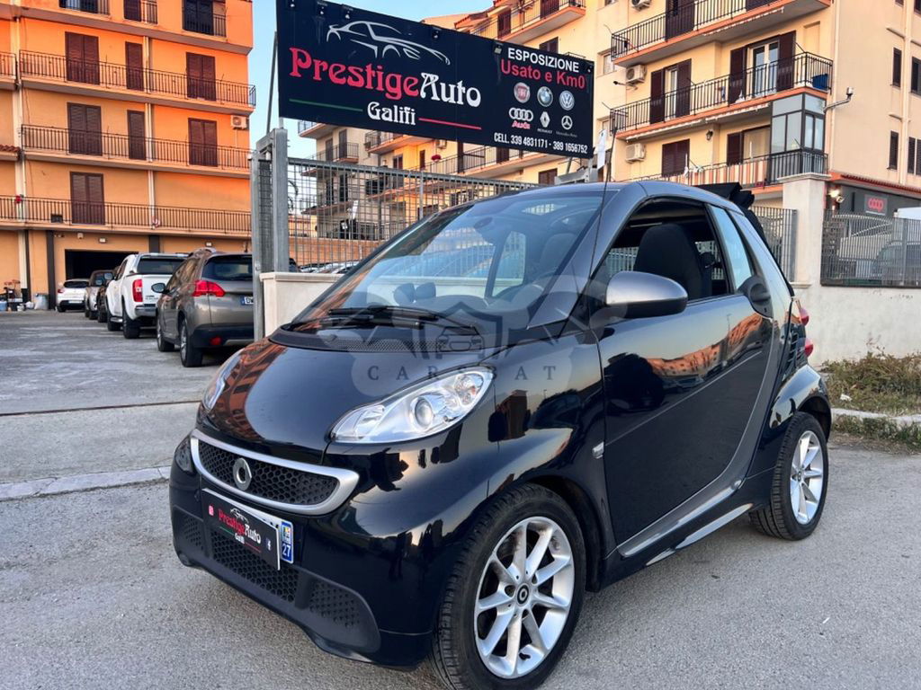 Smart Fortwo 2014