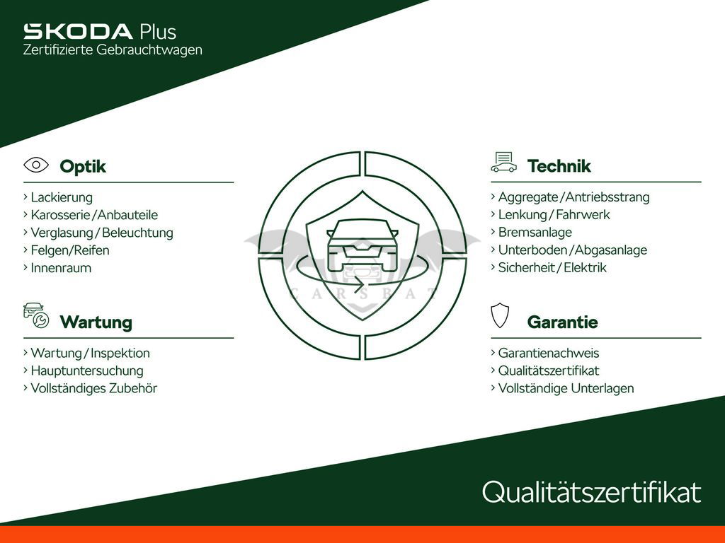 Skoda Kodiaq 2023