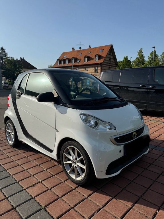 Smart Fortwo 2012