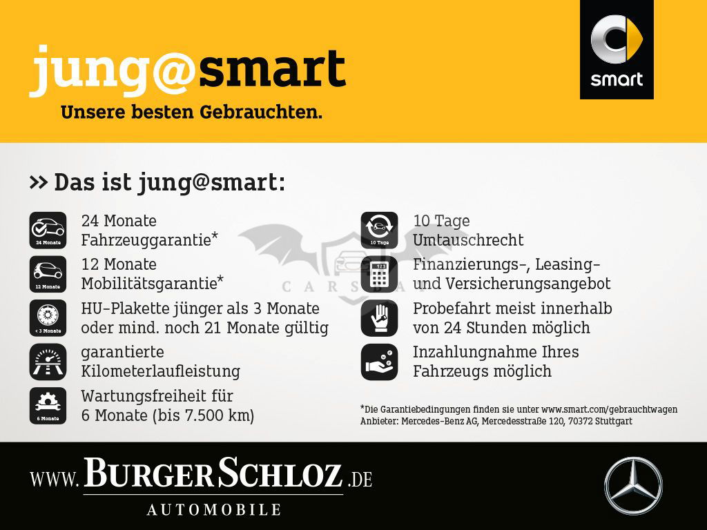 Smart Fortwo 2020