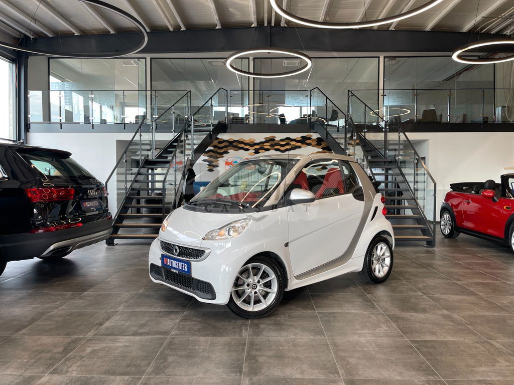 Smart Fortwo 2014