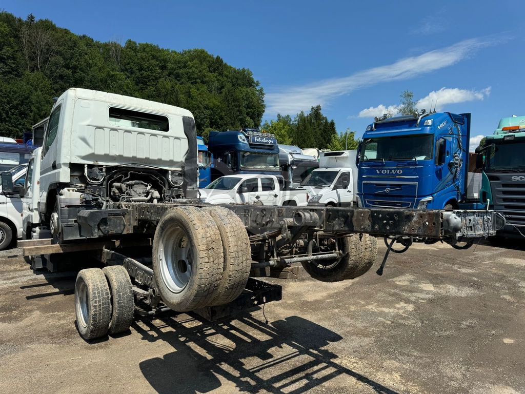 Mitsubishi Fuso Canter 2009