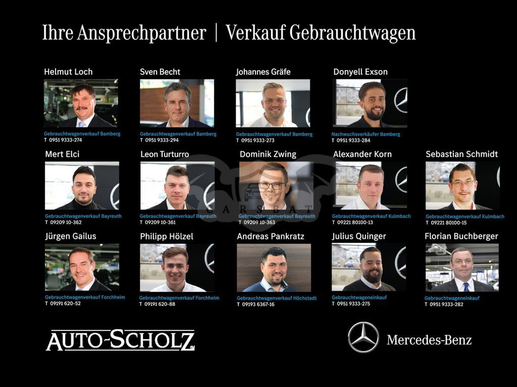 Smart Forfour 2021