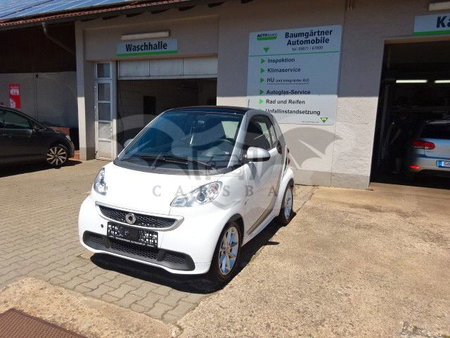 Smart Fortwo 2014