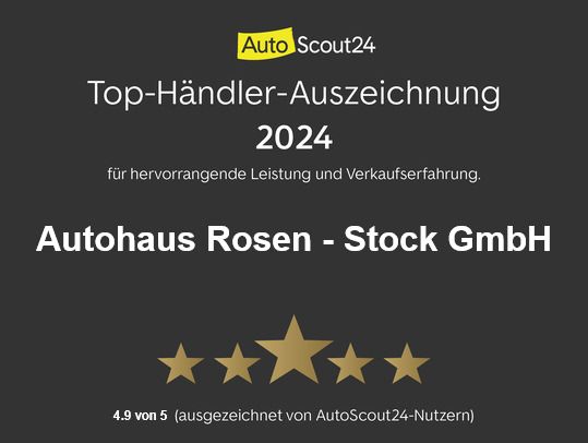 Mini Cabrio 2021