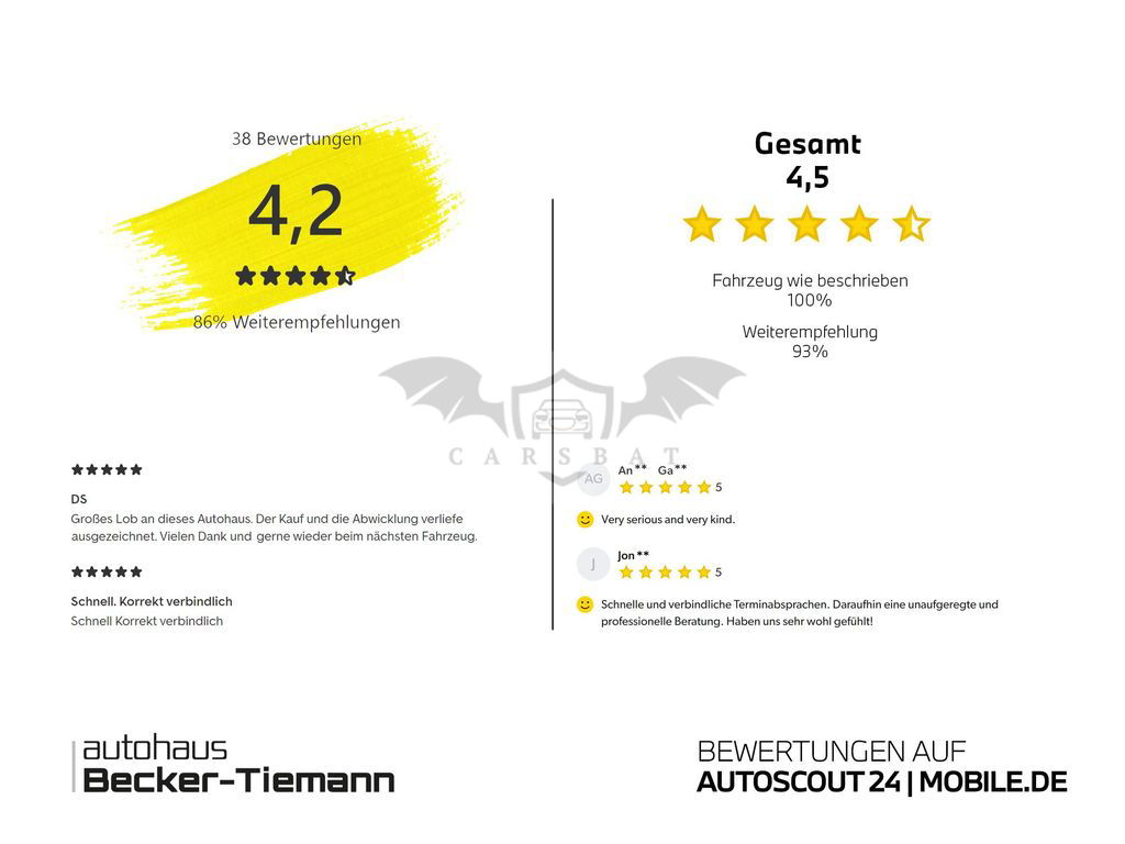BMW 2 Series 230 2021