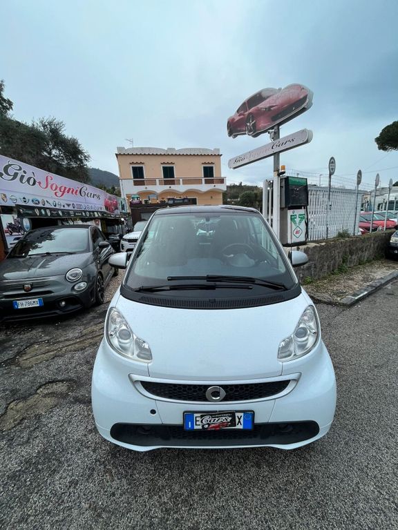 Smart Fortwo 2014