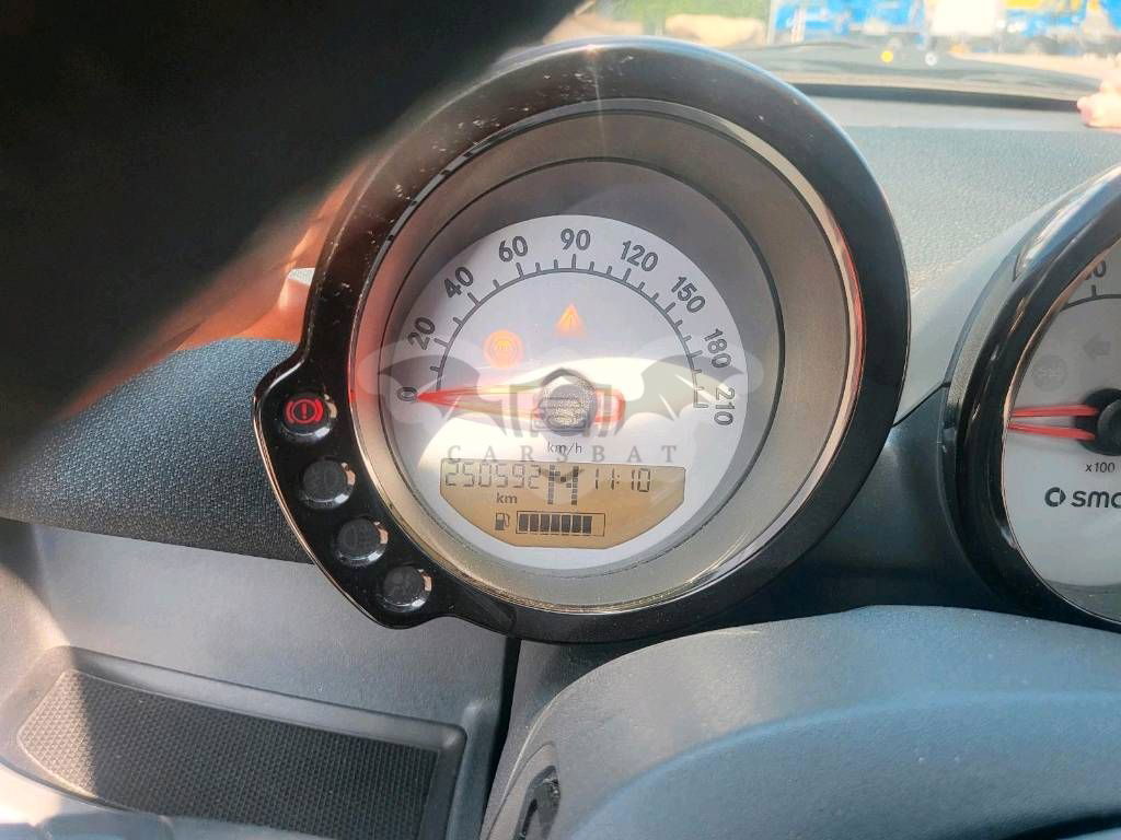 Smart Forfour 2005