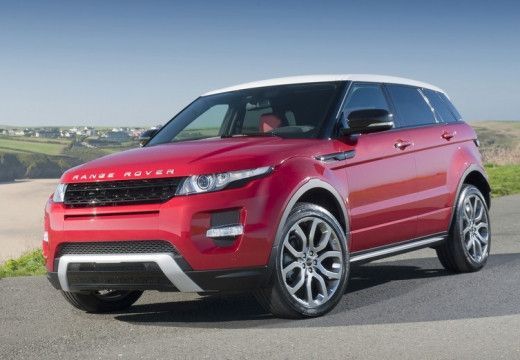 Land Rover Range Rover Evoque 2015
