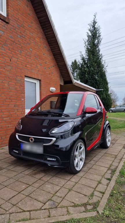 Smart Fortwo 2016