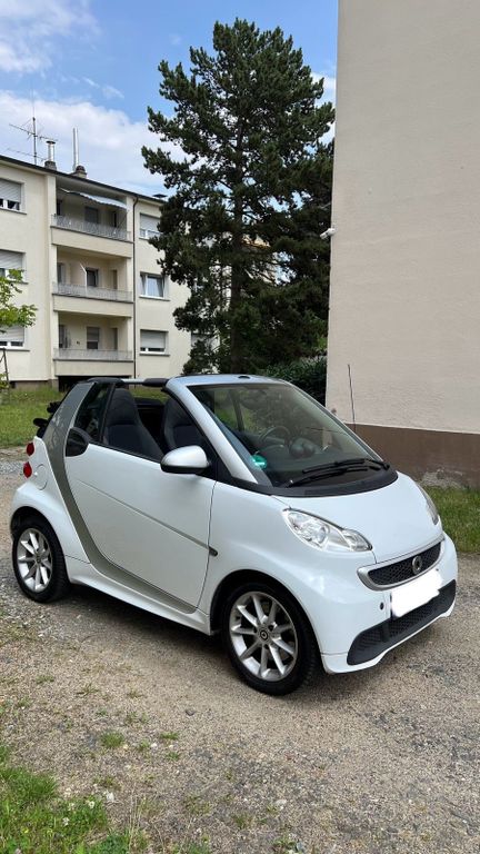 Smart Fortwo 2014